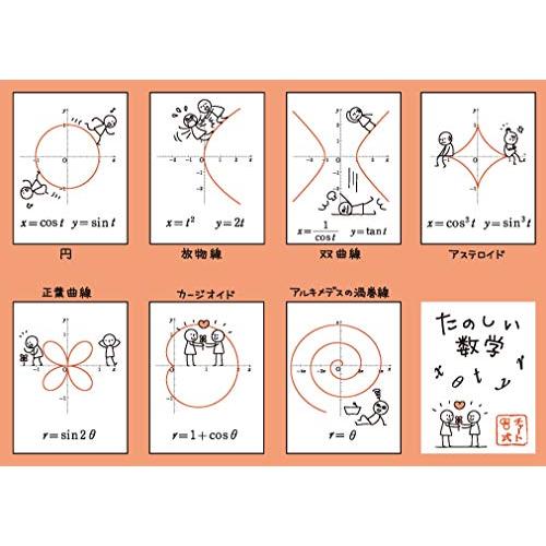 下敷き（たのしい数学） B5 数研グッズ