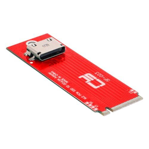 chenyang Oculink SFF-8612/8611 - PCI-E 4.0 NVME M....