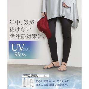 レギンス 水陸両用 「UVカット99.8%」 ...の詳細画像3