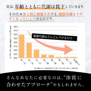 【第2類医薬品】防風通聖散 錠剤 漢方 ダイエ...の詳細画像4