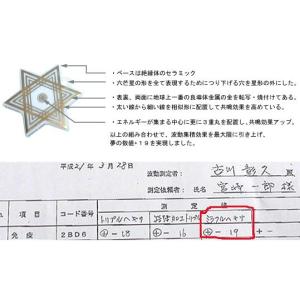 【単品】「+19」ミラクル・ヘキサ、セラミック...の詳細画像1