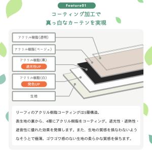完全遮光 オーダーカーテン 防音 遮熱 断熱 ...の詳細画像2