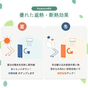 完全遮光 オーダーカーテン 防音 遮熱 断熱 ...の詳細画像4