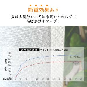 【在庫限りSALE】レースカーテン 2枚組 ミ...の詳細画像4