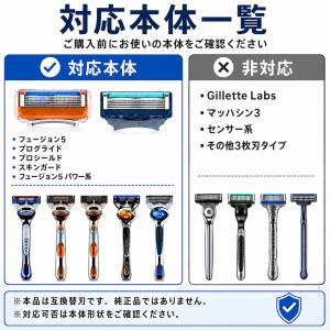 互換性 ジレット替刃 ジレット フュージョン ...の詳細画像5