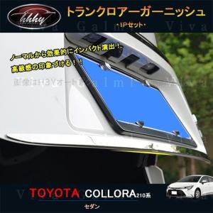 TDI チューニング 正規代理店 サブコン カローラスポーツ 1.2