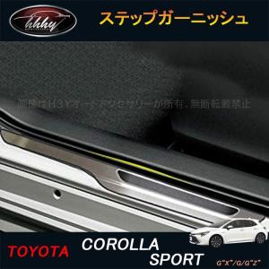 モデリスタ カローラ/カローラツーリング 210系 インテリアパネル