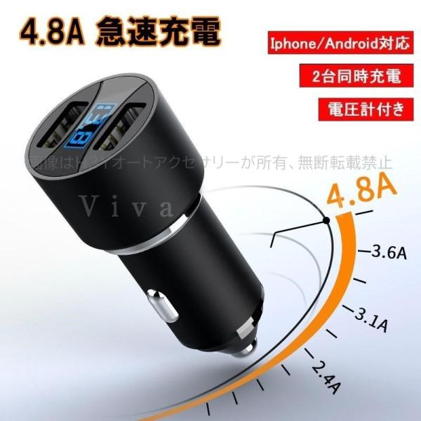 シガーライターソケット PD3.0+QC3.0 USBコンセント スマホチャージャー 電圧計付き 2...