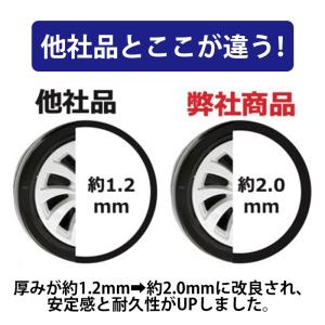 キャスターカバー キャスターリング 新型 ラジ...の詳細画像3