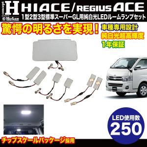 ハイエース Hi&Low conceptH 超高輝度純白光LEDハイエースワイドワゴン