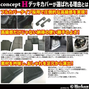 Hi&Low conceptH 200...の詳細画像1