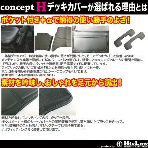 Hi&Low conceptH 200...の詳細画像1