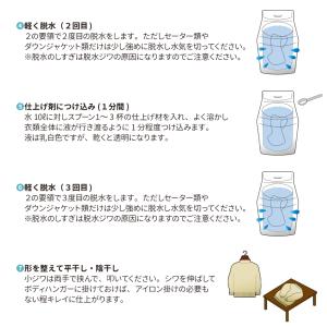 公式 プレミアムドライ スターターセット ボデ...の詳細画像5
