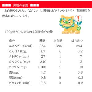 黒糖 沖縄 多良間島産 ブロック 200g 純...の詳細画像5