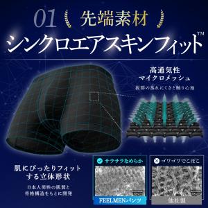 【皮膚科医×工学博士が開発】 ボクサーパンツ ...の詳細画像2