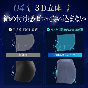 【皮膚科医×工学博士が開発】 ボクサーパンツ ...の詳細画像5