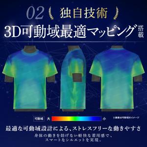 【皮膚科医×工学博士が開発】 Tシャツ メンズ...の詳細画像5