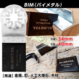 3種類10枚 スターロック OIS 対応 マル...の詳細画像1