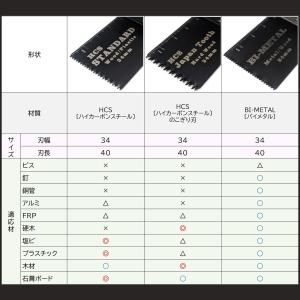 3種類10枚 スターロック OIS 対応 マル...の詳細画像3