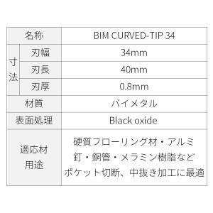 スターロック 対応 プロ仕様 薄刃 CURVE...の詳細画像2