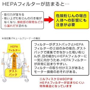 正規販売店 即納 ニルフィスク アスベスト 溶...の詳細画像3