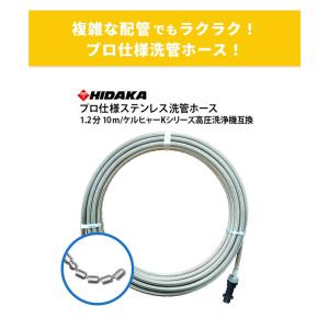 互換品 ケルヒャーKシリーズ高圧洗浄機用 プロ...の詳細画像1