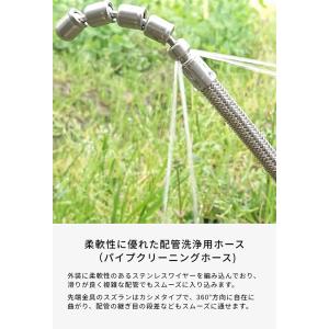 互換品 ケルヒャーKシリーズ高圧洗浄機用 プロ...の詳細画像2