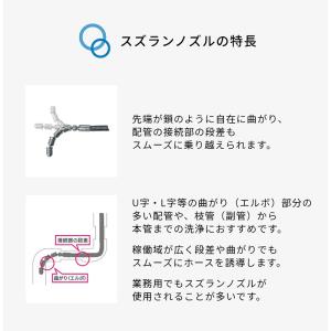 互換品 ケルヒャーKシリーズ高圧洗浄機用 プロ...の詳細画像5