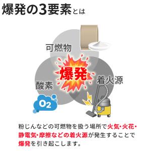ニルフィスク 業務用 産業用 バキュームクリー...の詳細画像2