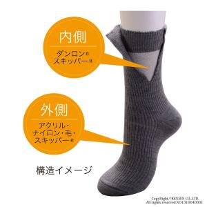 ひだまり 紳士用 ダブルソックス ひだまり健康...の詳細画像1