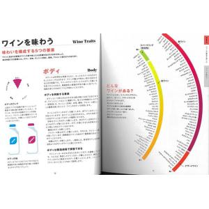 The WINE マグナムエディション ワイン...の詳細画像2