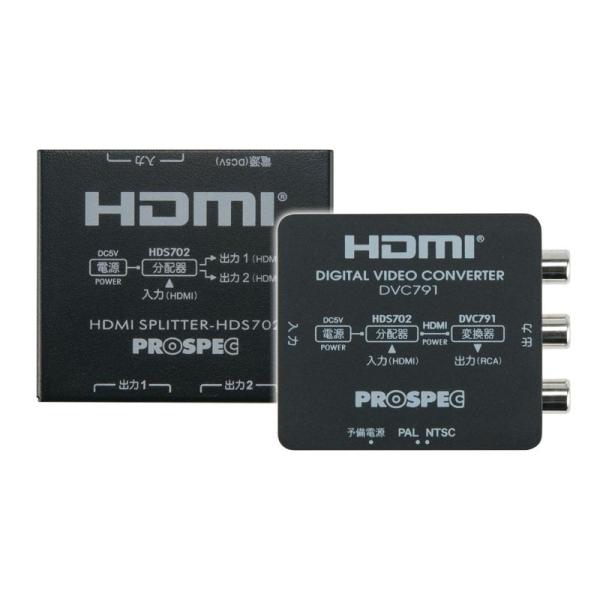 AV機器用変換アダプター・変換プラグ PROSPEC HDMI変換アダプター DVC791