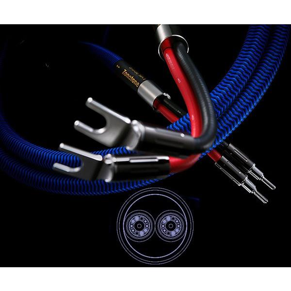 ゾノトーン Zonotone スピーカーケーブル(2.0m・ペア) Grandio SP-1-2.0...