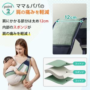 ベビースリング 新生児 メッシュ ヒップシート...の詳細画像2