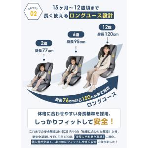 チャイルドシート ジュニアシート ISOFIX...の詳細画像5