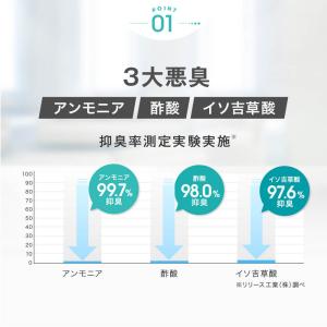 クデオ ジェルクリーム ロールオン 30mL ...の詳細画像5