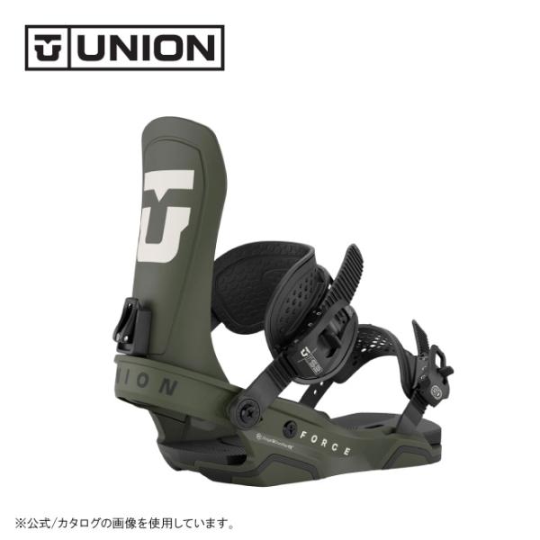 2026 UNION ユニオン FORCE (TEAM HB) フォース 2025008 【 日本正...