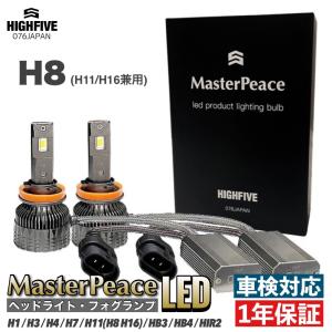 フィット ヘッドライト H4 Hi/lo切替式 ハロゲン車 HONDA MasterPeace