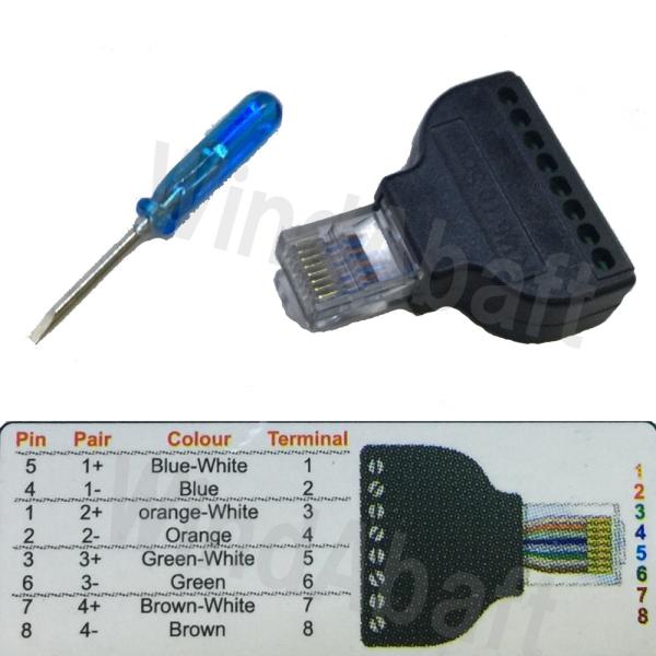 RJ45 LAN 端子台 金メッキ端子 8極 オス 変換コネクタ マイナスドライバー付　防犯カメラ ...