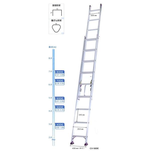 アルインコ(ALINCO) エコノミータイプ 2連はしご CX-60DE 全長3.46~5.93ｍ