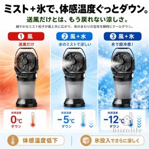 【ミスト●照明●自動首振り】アウトドア 扇風機...の詳細画像4