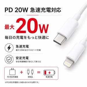 【新店OPEN記念 88円 送料無料】iPho...の詳細画像3