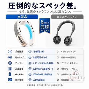 ネッククーラー ネックファン 首掛け扇風機 1...の詳細画像2