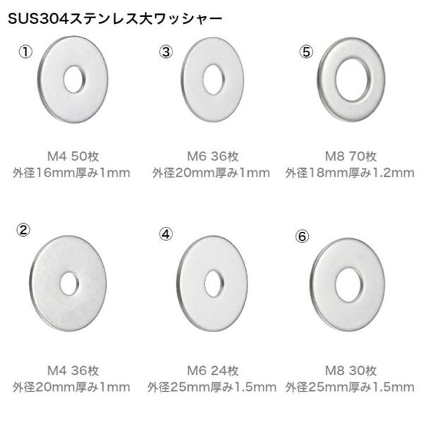 SUS304 ステンレス ワッシャー M4 M6 M8 送料無料 ネコポス迅速発送