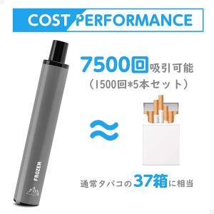DBL ST ICK PLUS 電子タバコ 使...の詳細画像5
