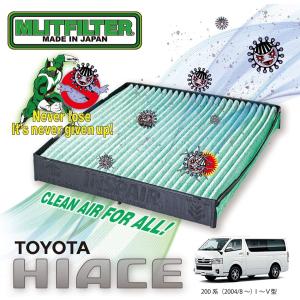 MLITFILTER(エムリットフィルター) D-010_HIACEエアコンフィルター (トヨタハイエース専用) 日本製 花粉症対策 ウィルスブロック 送料無料