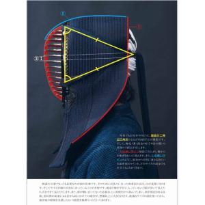 面単品 七星 中高生用剣道具 標準サイズ 10...の詳細画像1