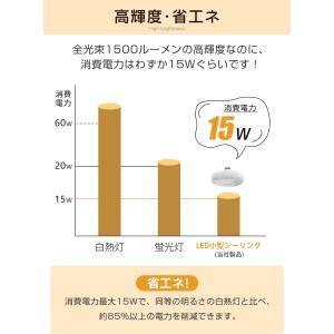 LED シーリングライト E26口金 LED電...の詳細画像3