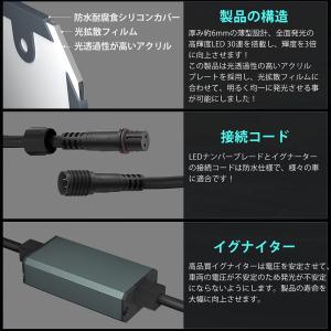 字光式LEDナンバープレートLED 電光式 ナ...の詳細画像2