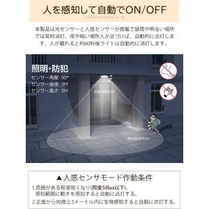 LEDセンサーライト 小型 人感センサー付 マ...の詳細画像2